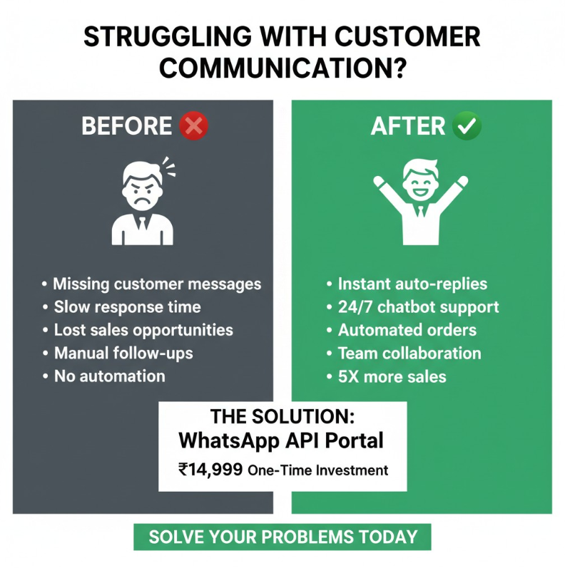 2) Meta Verified WhatsApp API Portal – White-Label & No Monthly Fees ⭐⭐⭐⭐⭐4.85/5 - Image 4